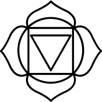 Root Chakra Products – Otter Spirit