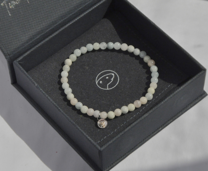 Packaging Picture