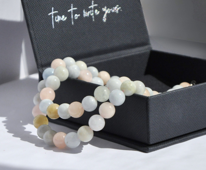 Packaging Picture