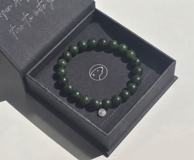 Packaging Picture