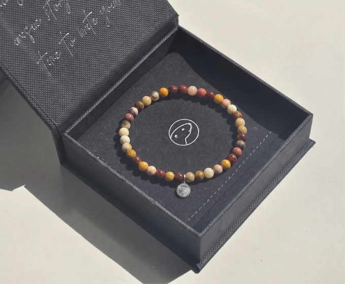 Packaging Picture