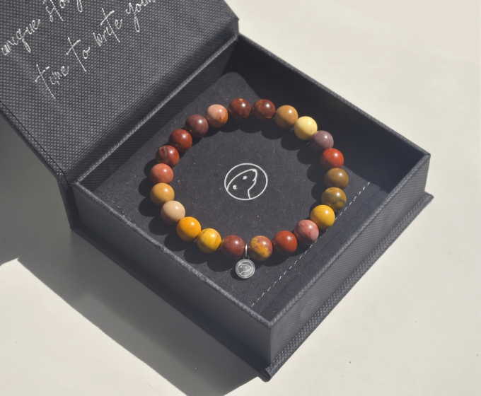 Packaging Picture